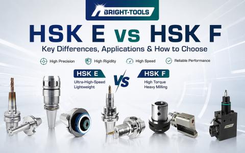 HSK E ve HSK F Arasındaki Fark Nedir? Yüksek Hızlı İşleme İçin Pratik Bir Kılavuz