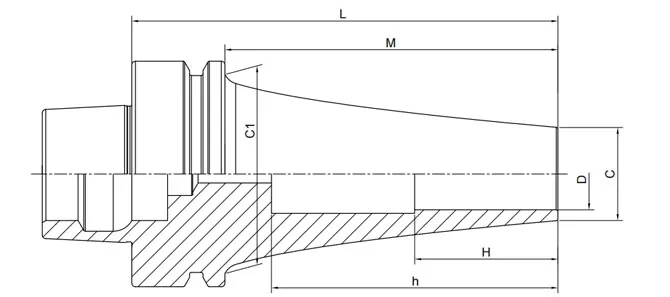 HSK-F EĞRİ KÜÇÜLTME PARMAKLARININ ÖZELLİKLERİ
