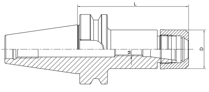 GER COLLET MANDRENİNİN ÖZELLİKLERİ